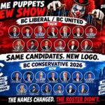 BC Liberal or Conservative