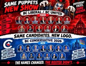 Is This Textbook Infiltration of Conservativism in the BC Provincial Election 2026?